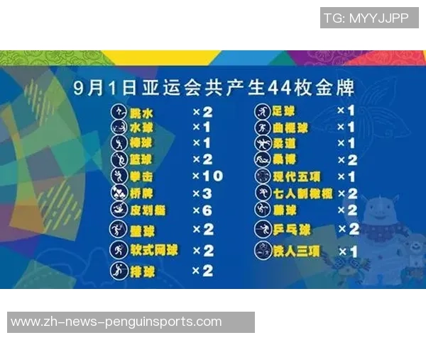 重庆排球队亚运会征程回顾与奋斗精神的传承与展望 重庆排球队亚运会征程回顾与奋斗精神的传承与展望