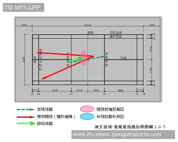 重庆足球队的节奏体系解析与战术创新探讨 重庆足球队的节奏体系解析与战术创新探讨
